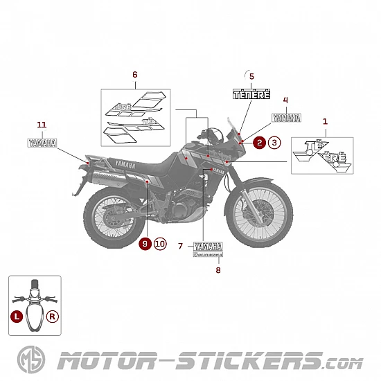Yamaha XTZ 660 Tenere 1992