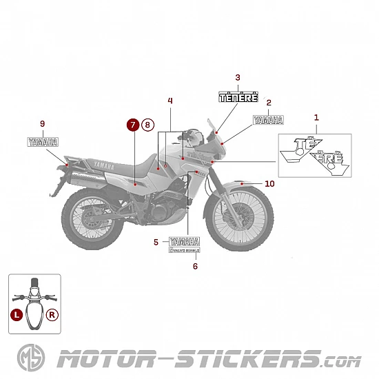 Yamaha XTZ 660 Tenere 1993
