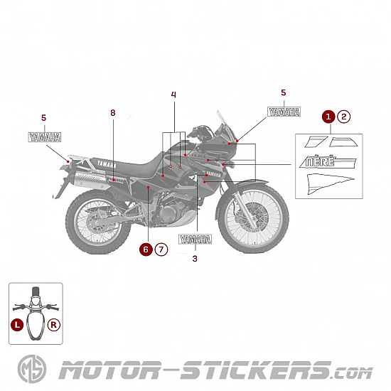 Yamaha XTZ 660 Tenere 1994