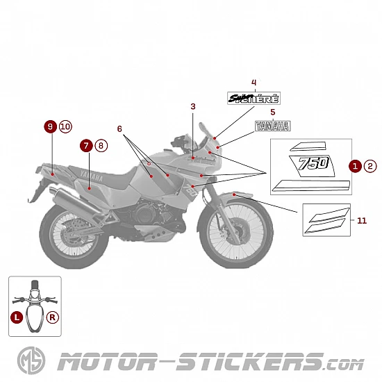 Yamaha XTZ 750 Super Tenere 1990