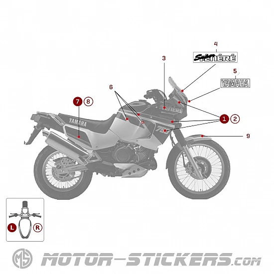 Yamaha XTZ 750 Super Tenere 1990