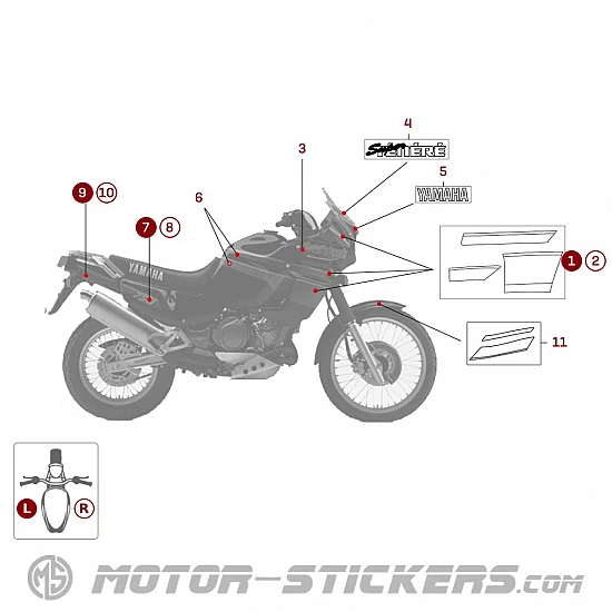 Yamaha XTZ 750 Super Tenere 1991