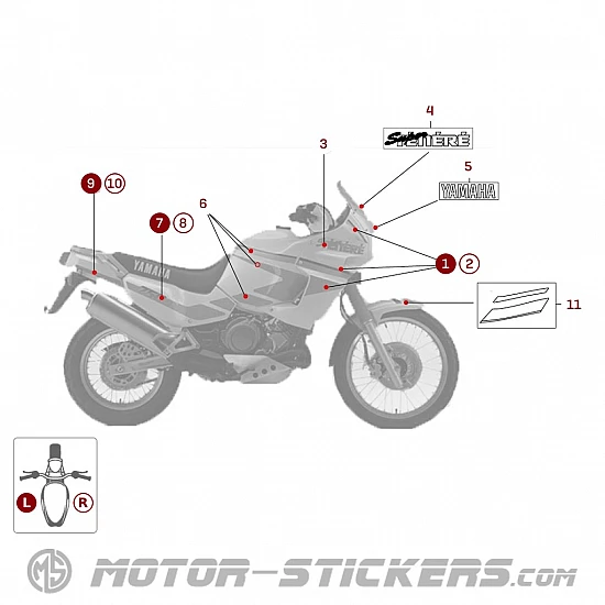 Yamaha XTZ 750 Super Tenere 1991
