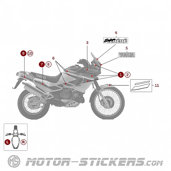 Yamaha XTZ 750 Super Tenere 1991