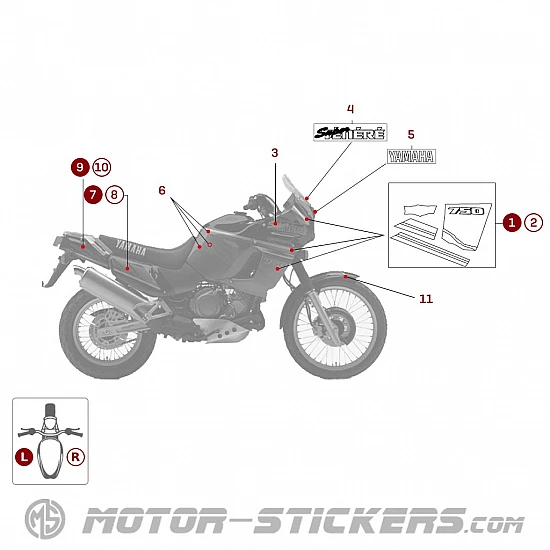 Yamaha XTZ 750 Super Tenere 1994