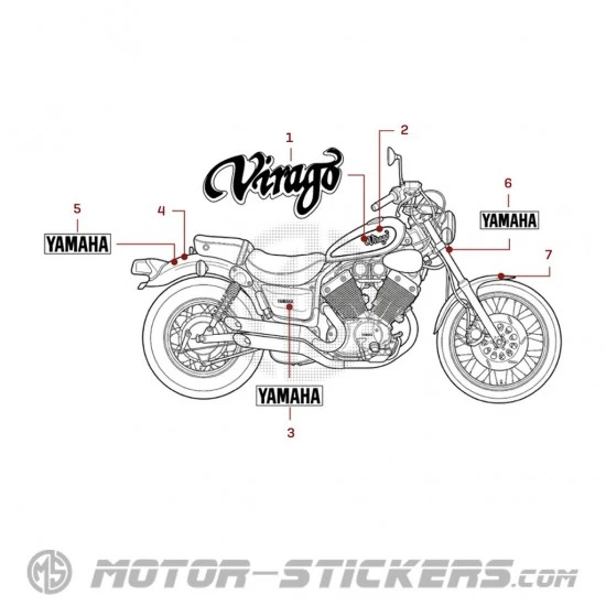 Yamaha XV 535 Virago Virago S 1994