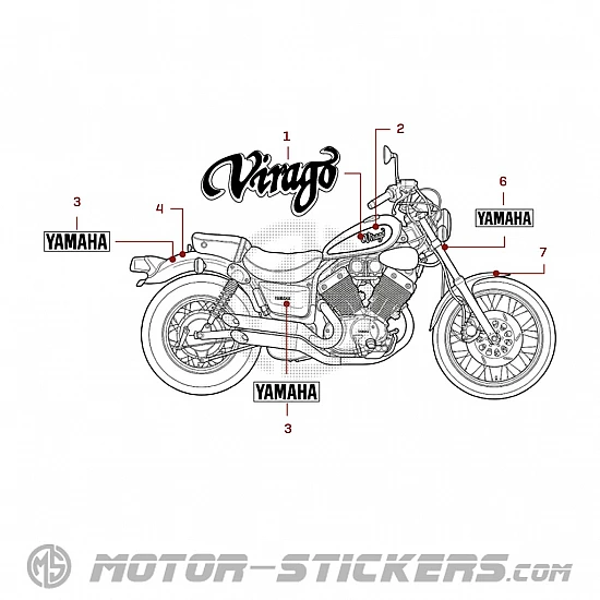 Yamaha XV 535 Virago Virago 1995