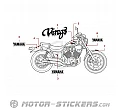 Yamaha XV 535 Virago Virago 1996
