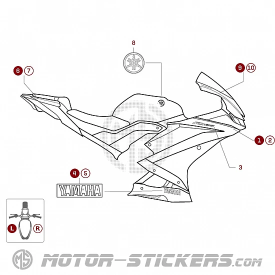 Yamaha YZF 125R 2020