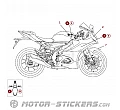 Yamaha YZF 125R 2025
