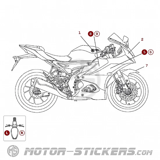 Yamaha YZF 125R 2025