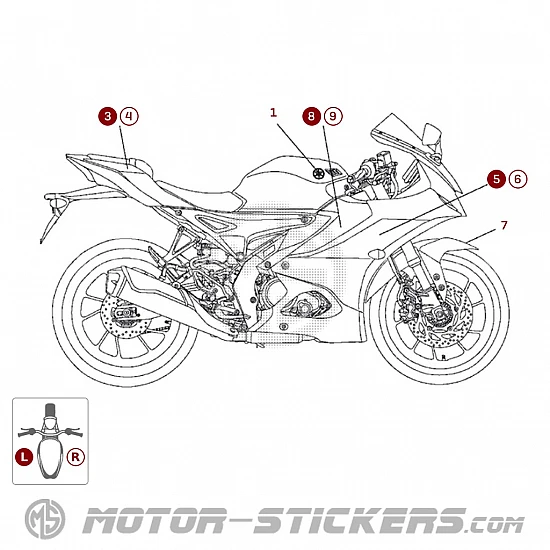 Yamaha YZF 125R 2025