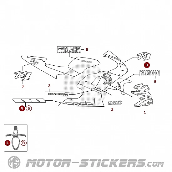 Yamaha YZF R1 1998
