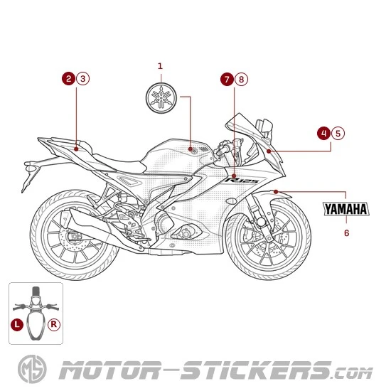 Yamaha YZF-R125 2026