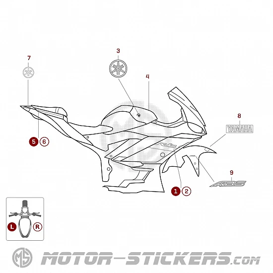 Yamaha YZF R3 2020
