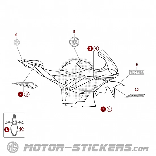 Yamaha YZF R3 2024