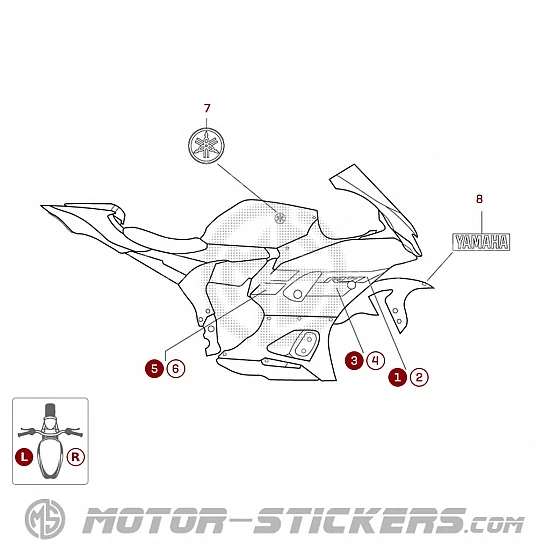 Yamaha YZF R7 2024