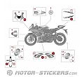 Yamaha YZF R7 2024