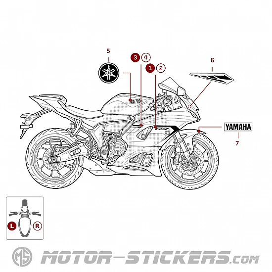 Yamaha YZF-R7 2025