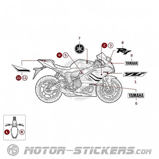 Yamaha YZF-R7 70th Anniversary Edition 2026